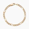 Bracelet Bixente Plaqué Or Doré